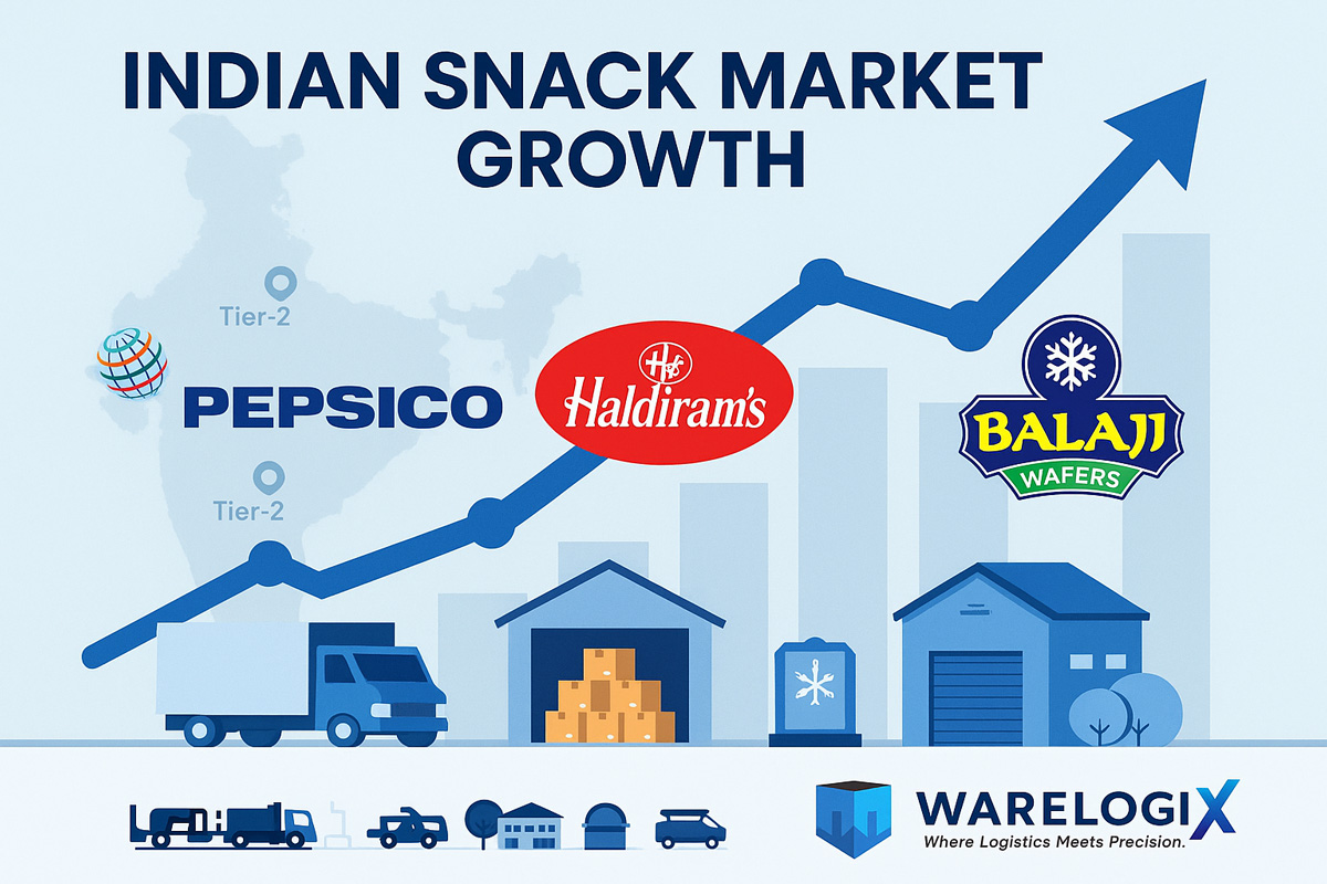 India’s Snack Surge: How PepsiCo’s Expansion Signals a Logistics Goldmine