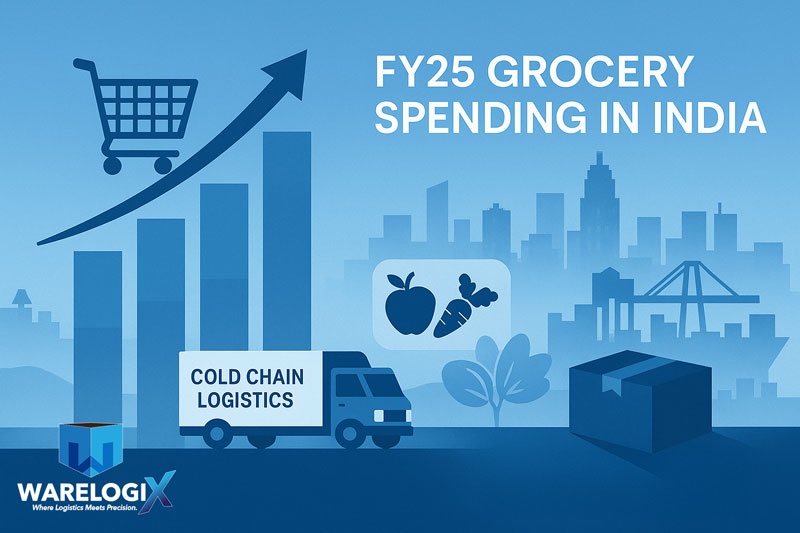 India’s Grocery Surge in FY25: Why Agile Supply Chains Are the New Supermarket Heroes